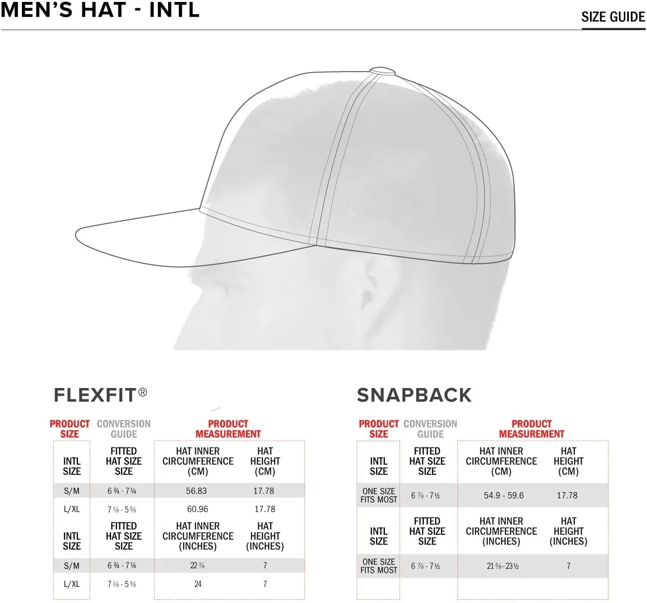 Alpinestars Corp Shift 2 Flexfit Hat