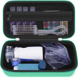 Carrying Case for Portable Handheld Inhaler Nebulizer Machine for Adults, Asthma Inhaler Travel Case, Inhaler Spacer Bag with Mesh Pocket for Saline Solution,Cable, Green (Case Only)