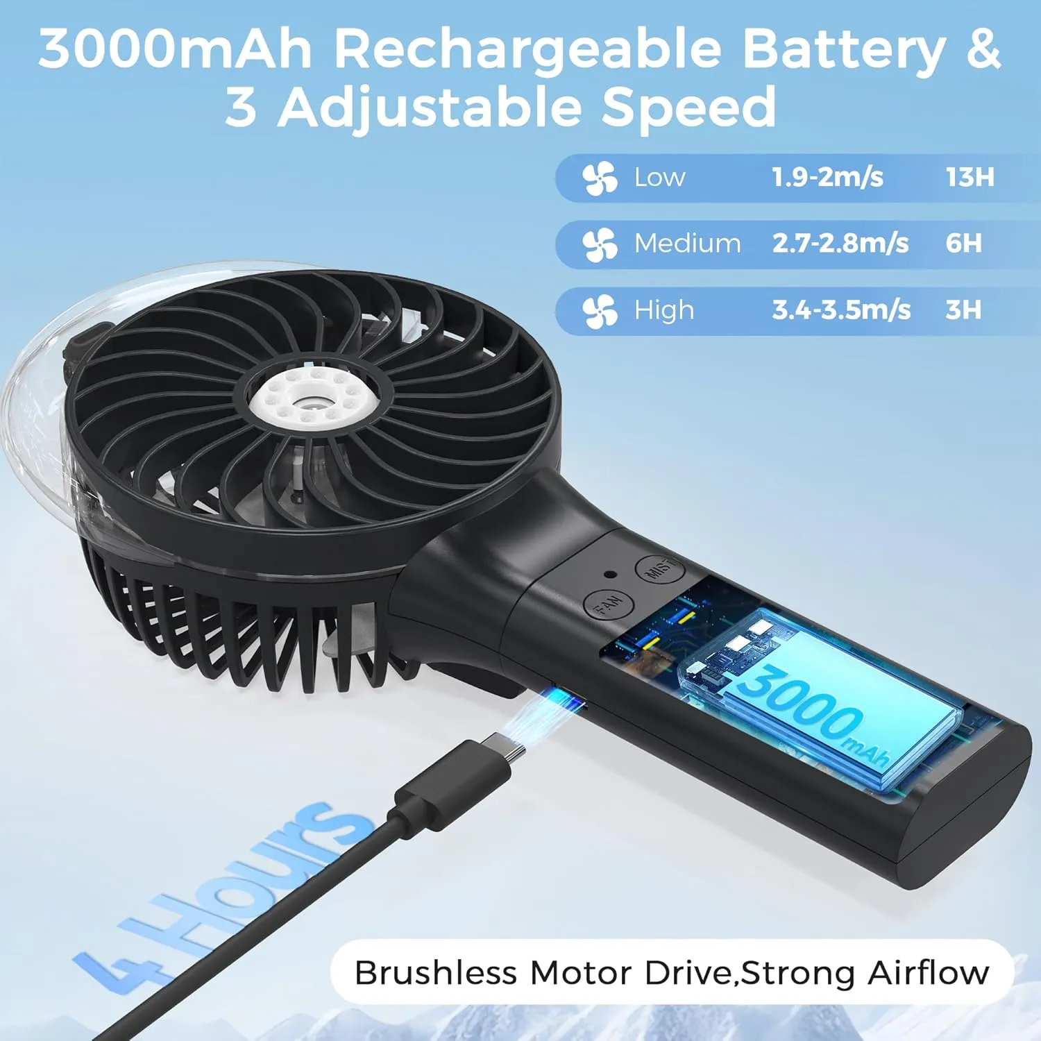 COMLIFE Portable Handheld Misting Fan, 3000mAh Rechargeable Battery Operated Spray Water Mist Fan, Foldable Mini Personal Fan for Travel, Makeup, Home, Office, Camping, Outdoors