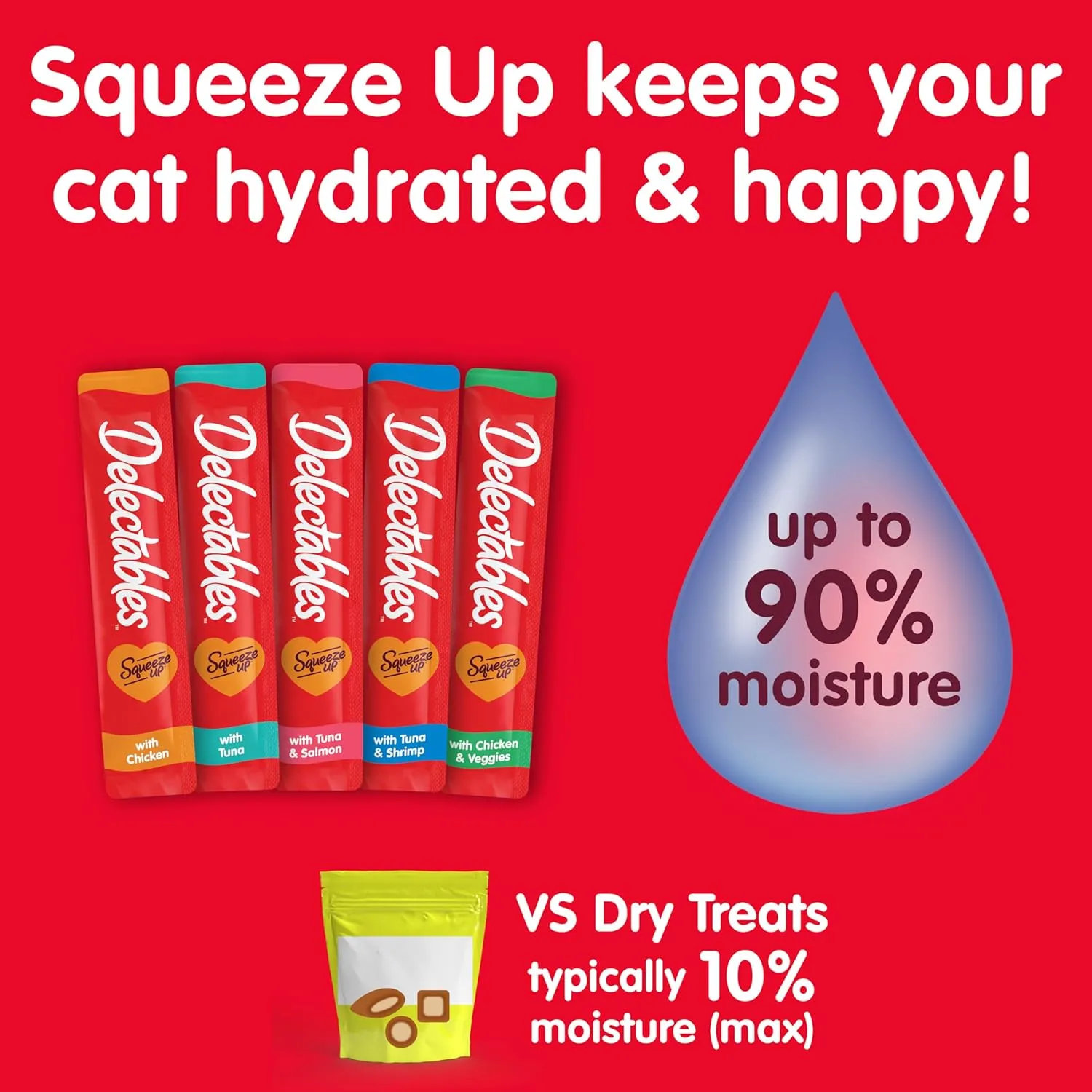 Delectables Squeeze Up Variety Pack, Creamy Squeezable Puree, Lickable Wet Cat Treats, Grain Free, No Added Fillers, No by-Products, No Added Preservatives, 0.5 Ounces Tube, 48 Tubes Total