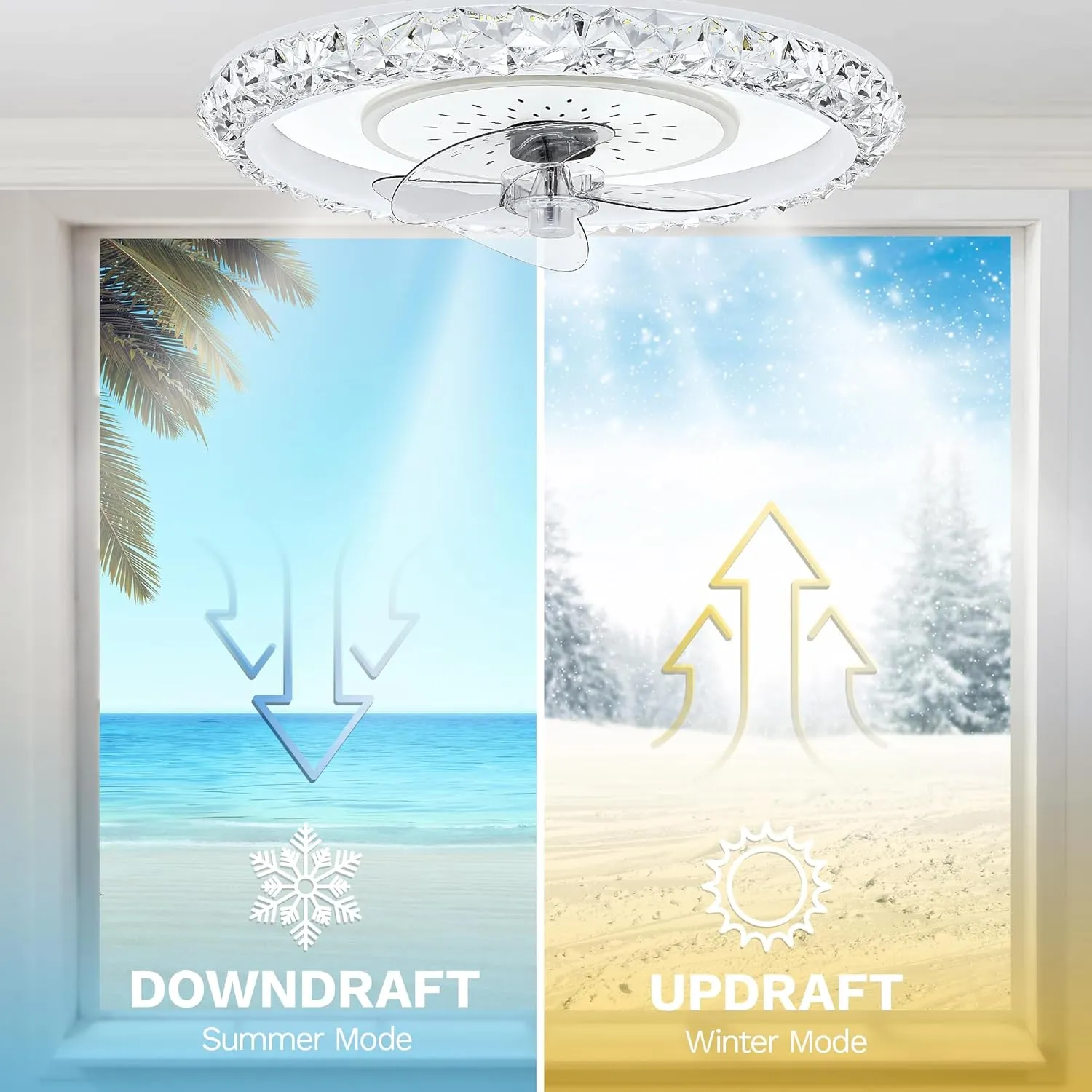 DWVO 20 Inch Ceiling Fan with Lights and Remote, Low Profile Flush Mount Ceiling Fan with Light, Dimmable Fandelier LED Fan Light with App Control, Bladeless Fan Ceiling for Bedroom, Kitchen