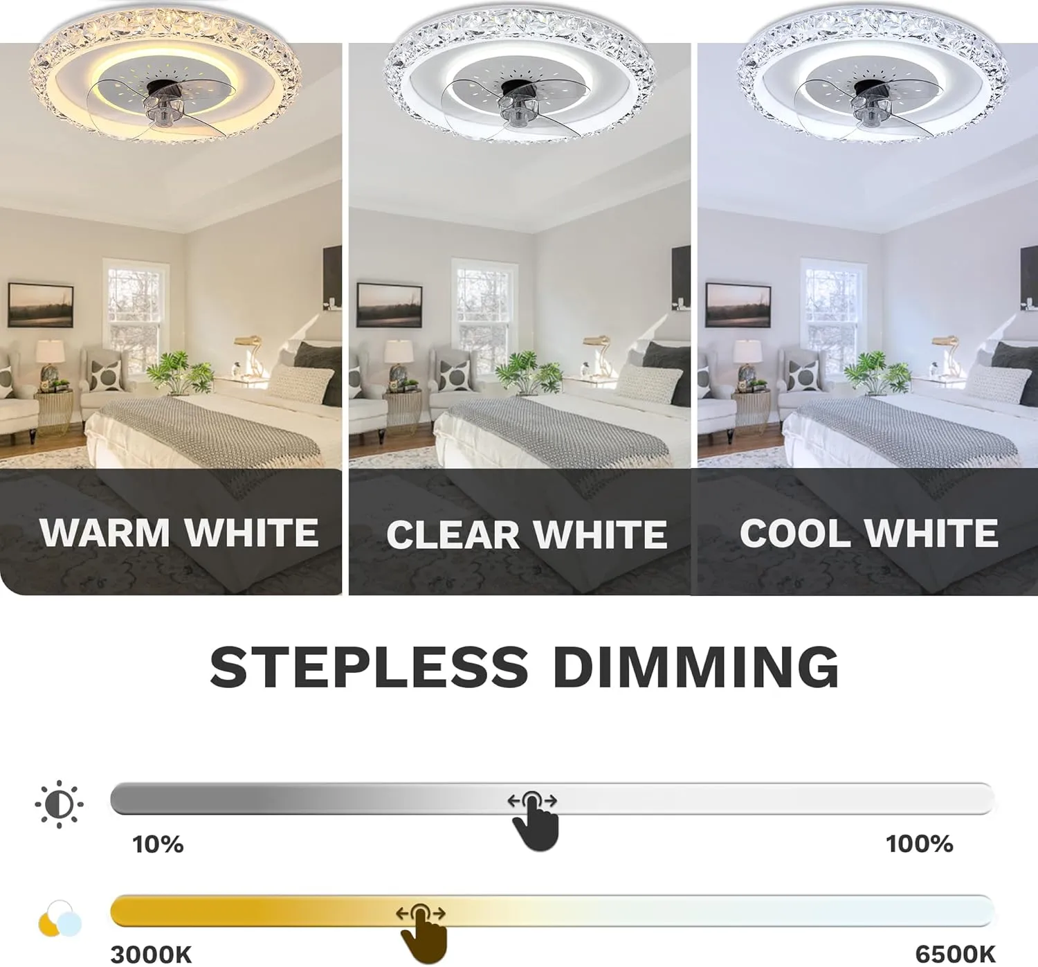 DWVO 20 Inch Ceiling Fan with Lights and Remote, Low Profile Flush Mount Ceiling Fan with Light, Dimmable Fandelier LED Fan Light with App Control, Bladeless Fan Ceiling for Bedroom, Kitchen