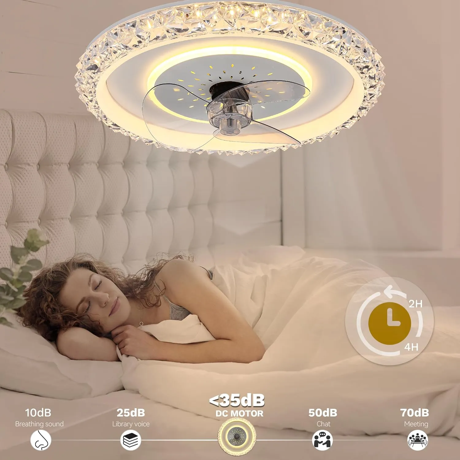DWVO 20 Inch Ceiling Fan with Lights and Remote, Low Profile Flush Mount Ceiling Fan with Light, Dimmable Fandelier LED Fan Light with App Control, Bladeless Fan Ceiling for Bedroom, Kitchen