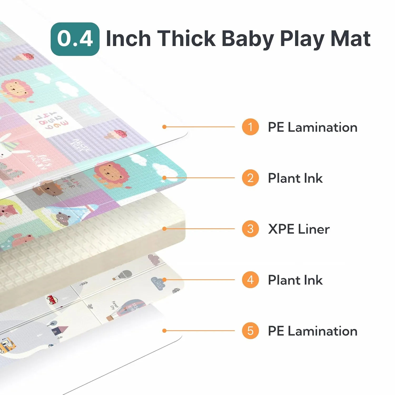 Foldable Baby Play Mat, Extra Large, Non-Toxic, Waterproof Activity Playmats for Babies, Education for Infant, Non-Slip Double Sided (79” x 71”and 0,4in Grey)