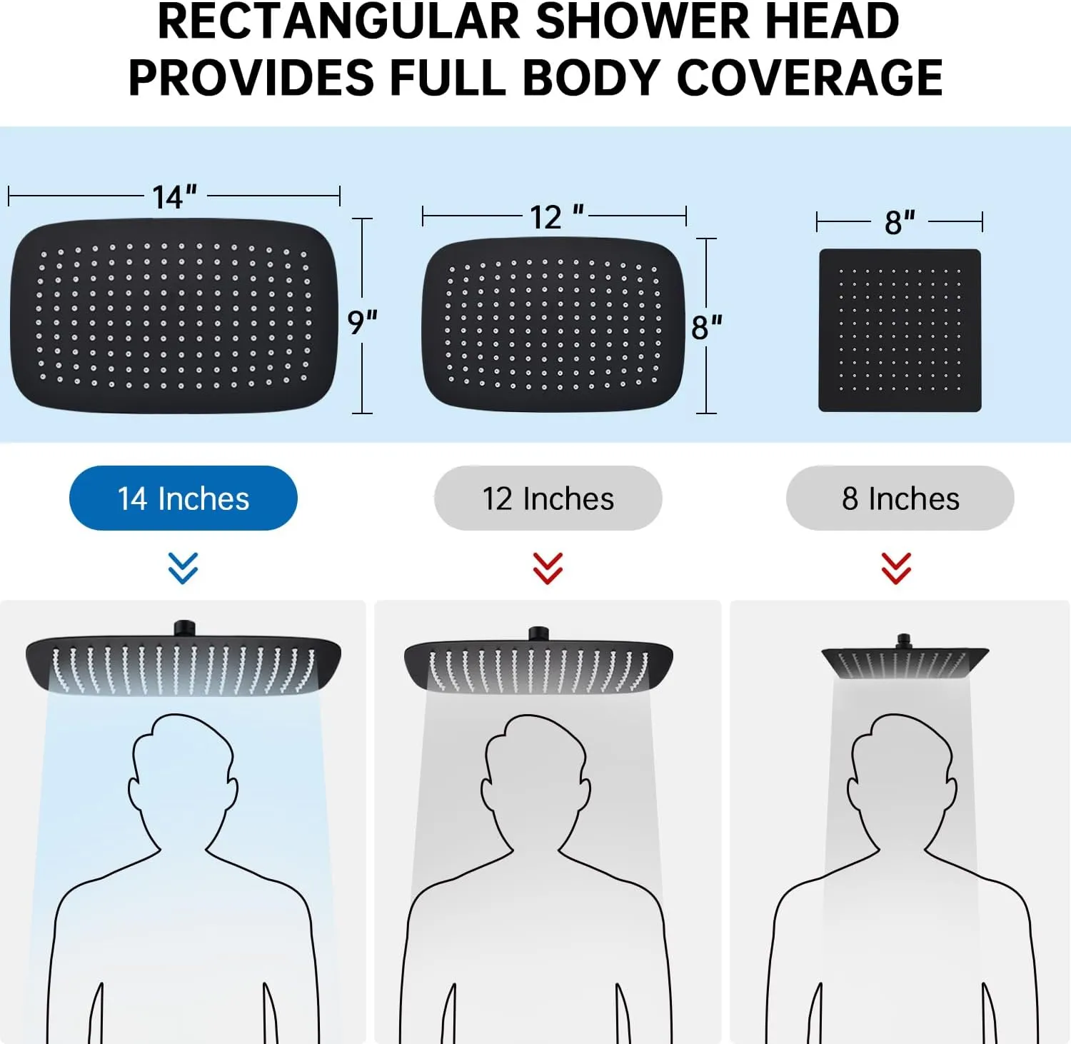 G-Promise All Metal 14 Inch Shower Head with Massage Mode Handheld, Rain Shower Head with Handheld Spray Combo, 3-Way Diverter with Pause Setting, 12 Inch Adjustable Extension Arm (Matte Black)
