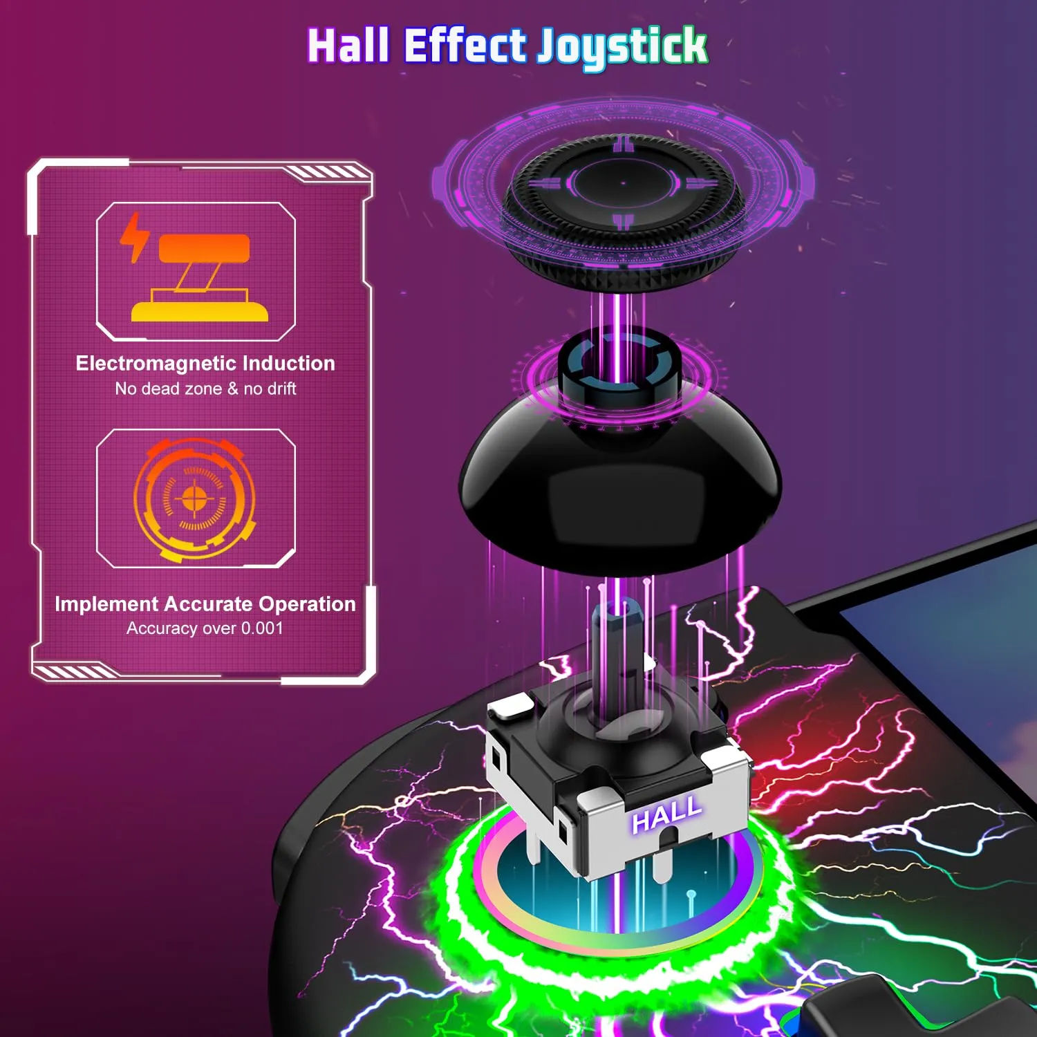 Hall Effect Joystick Switch-Controller for Nintendo Switch/OLED,One-Piece-Joypad Replacement for Wireless Switch Controller with 9 Color Lights - Lightning Pattern
