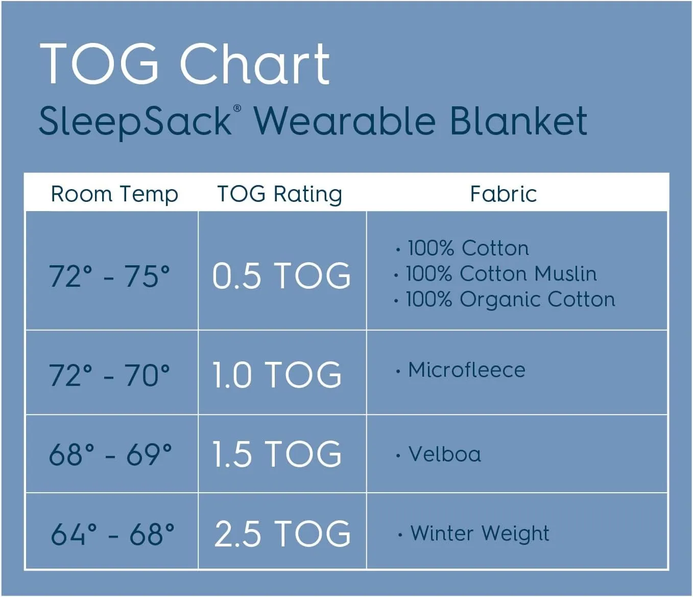 HALO SleepSack, 100% Cotton Wearable Blanket, Swaddle Transition Sleeping Bag, TOG 0.5, Harry Potter Messenger, Medium, 6-12 Months