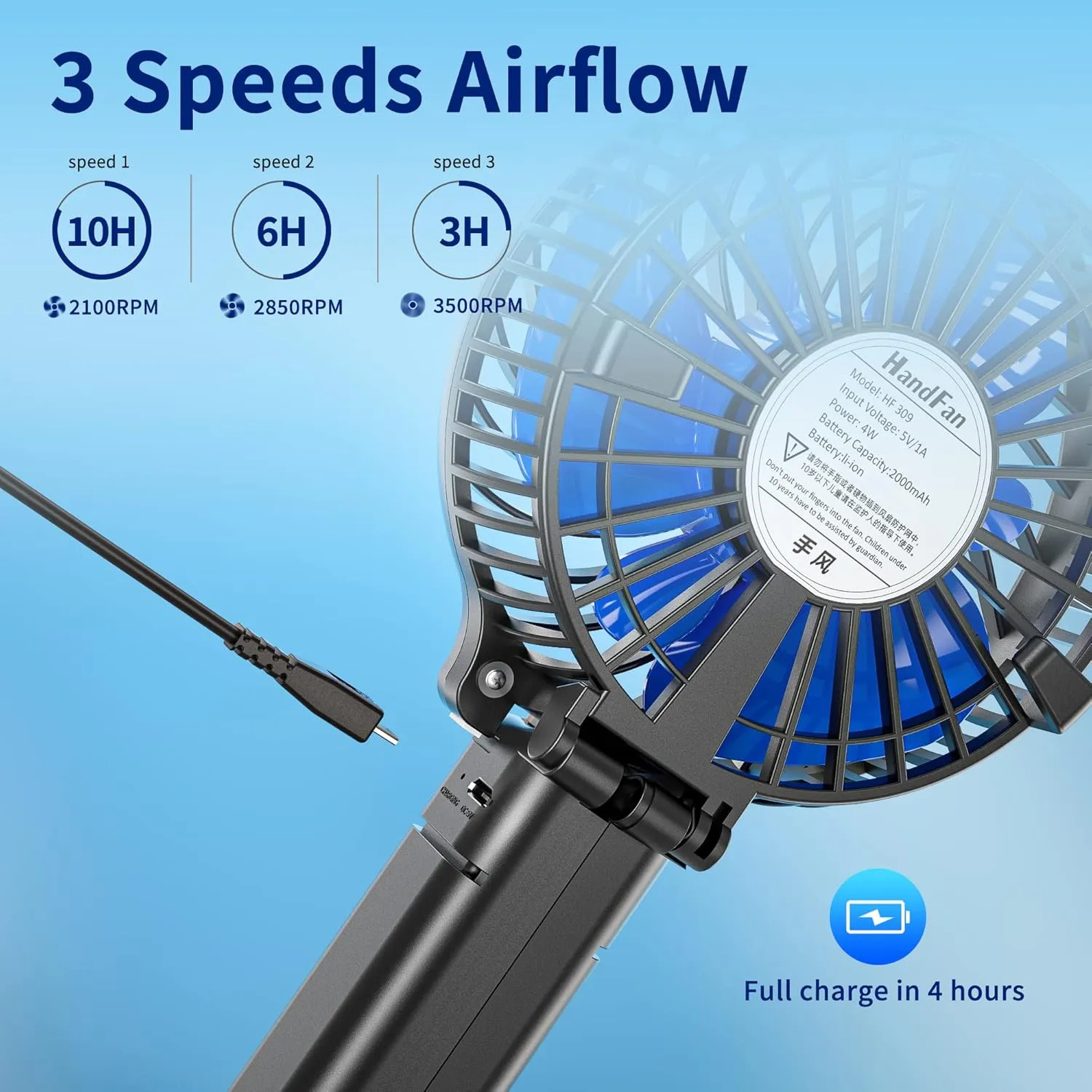 HandFan Portable Handheld Fan, Mini Personal Fan, Battery Operated Cooling Rechargeable, 180° Foldable Small Hand Fan, USB Powered, for Home, Office, Outdoor, Hiking, Travel, Stroller(Black&Blue)