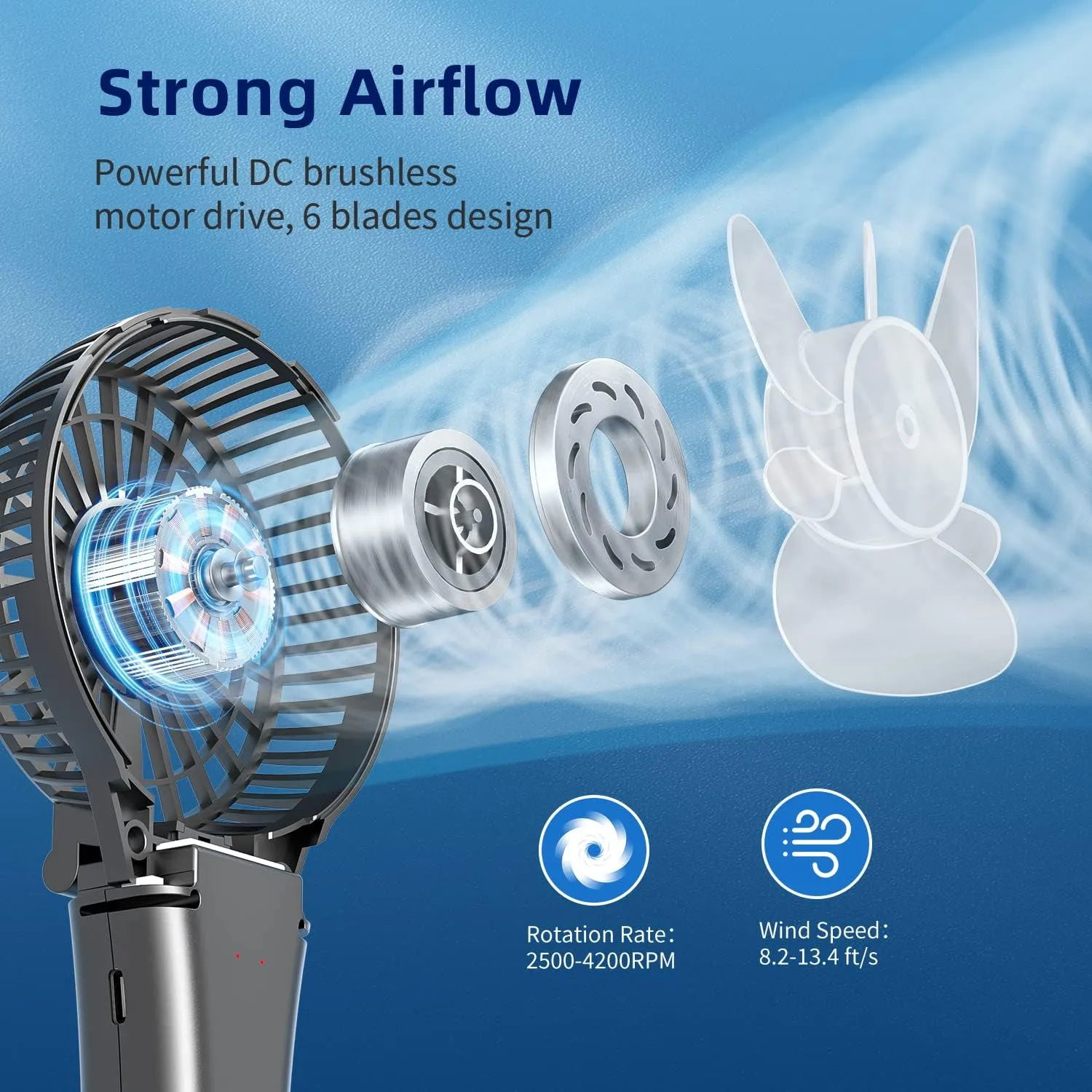 HandFan Upgraded Handheld Misting Fan, Portable Mister Fan, Rechargeable Personal Mist Fans, Battery Operated Spray Water Fans, Foldable Electric Mini Hand Fan for Travel Beach Outdoors(Black)