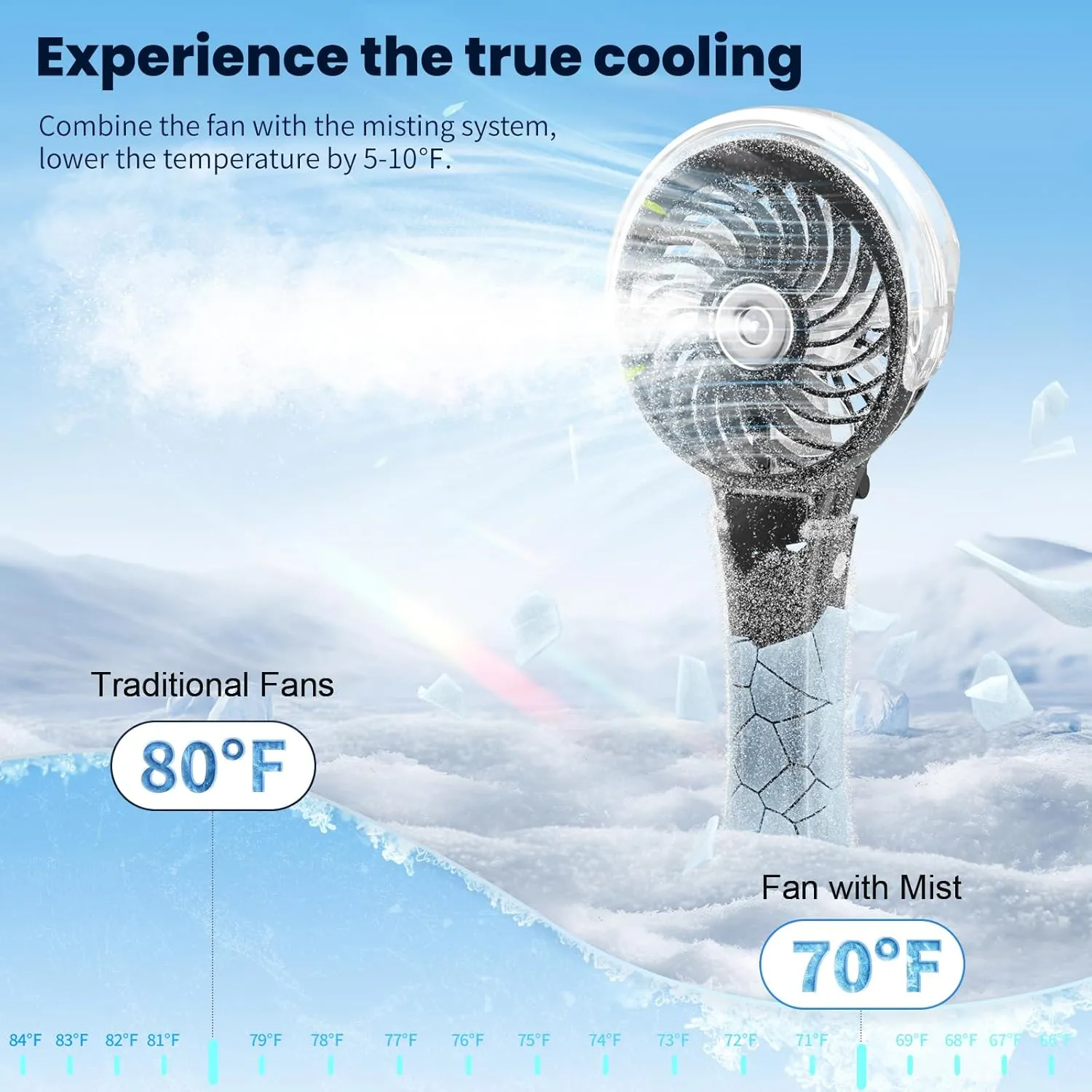 HandFan Upgraded Handheld Misting Fan, Portable Mister Fan, Rechargeable Personal Mist Fans, Battery Operated Spray Water Fans, Foldable Electric Mini Hand Fan for Travel Beach Outdoors(Black)