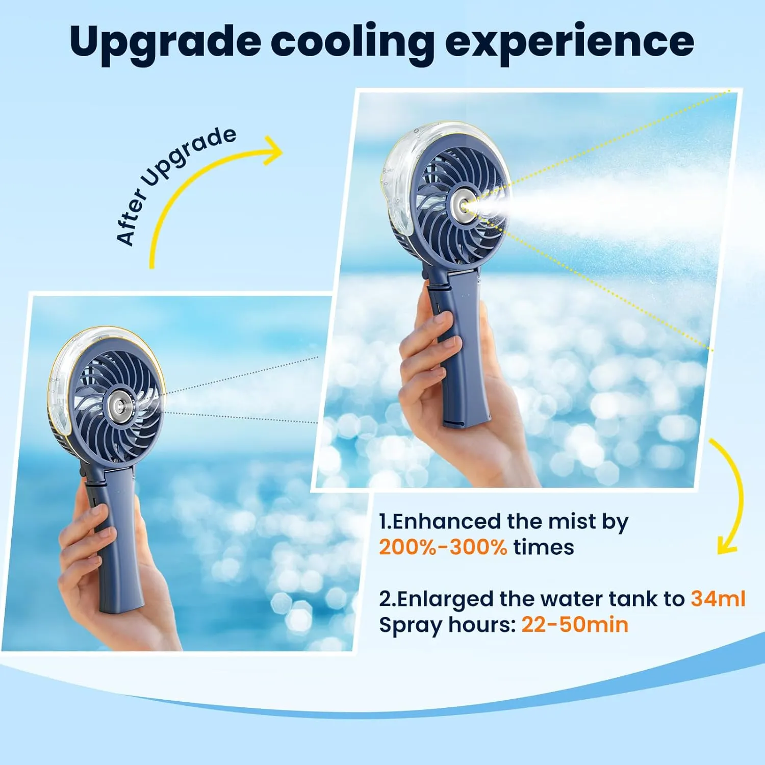 HandFan Upgraded Portable Handheld Misting Fan, Rechargeable Personal Mister Fan, Battery Operated Spray Water Mist Fans, Foldable Mini Cooling Hand Fans for Beach Travel Outdoors(Royal Blue)
