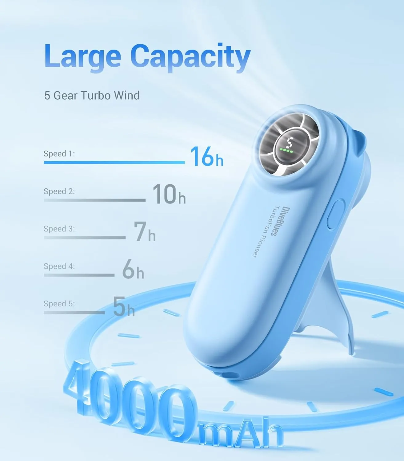 Handheld Portable Turbo Fan, 4000mAh USB Rechargeable Pocket Fan, Up to 16 Hours, Hand Fan with 5 Speeds Powerful Cooling for Travel/Summer/Outdoor/Lash/Purse(Black)