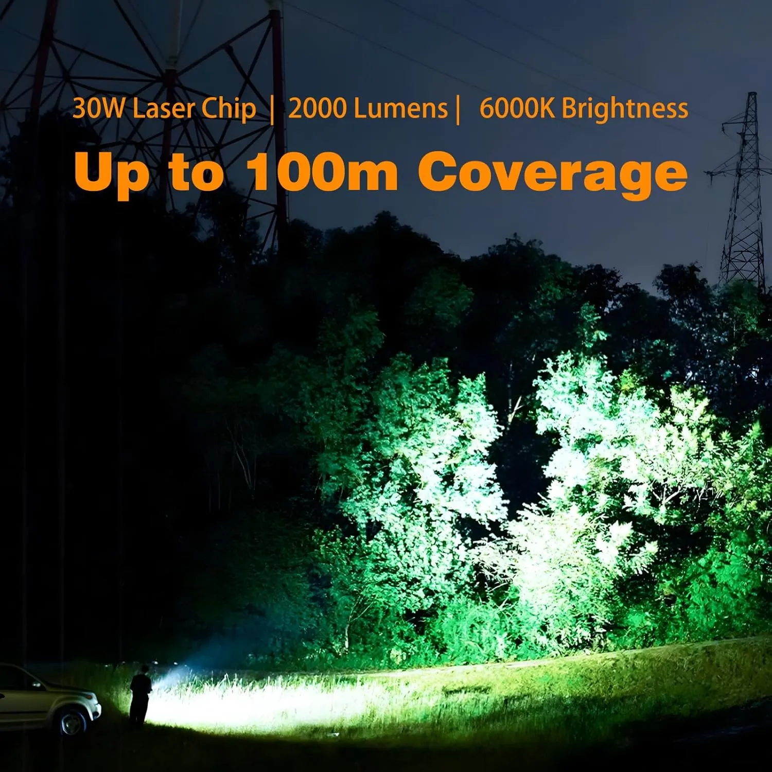High-Performance 25W Handheld LED Spotlight – 2000LM, Waterproof IP65, Powered by Cigarette Lighter, 12V/24V DC, Perfect for Off-Road, Camping & Emergency