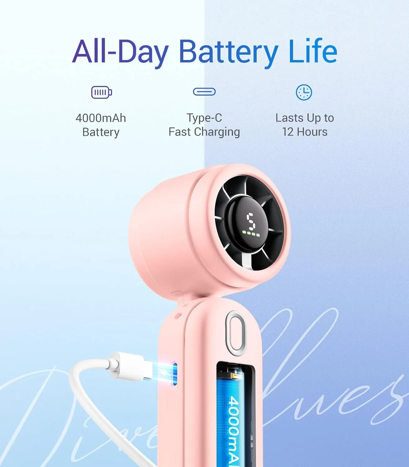 iTurbo Handheld Turbo Fan, Mini Foldable Portable Hand Fans, Rechargeable Battery, 5 Gear High Speeds Led Display,Powerful Airflow, 12Hrs Cooling Small Fan Travel Essentials Beach, Outdoor, Work