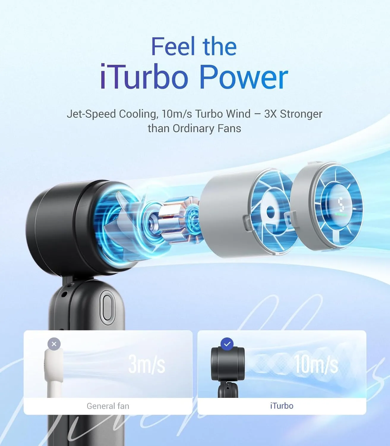 iTurbo Portable Handheld Turbo Fan, 5 Gear High Speeds, Foldable Rechargeable Mini Hand Fans, Led Display,Powerful Turbo Airflow, 12-Hrs Cooling Small Fan Travel Essentials Beach Women Gifts