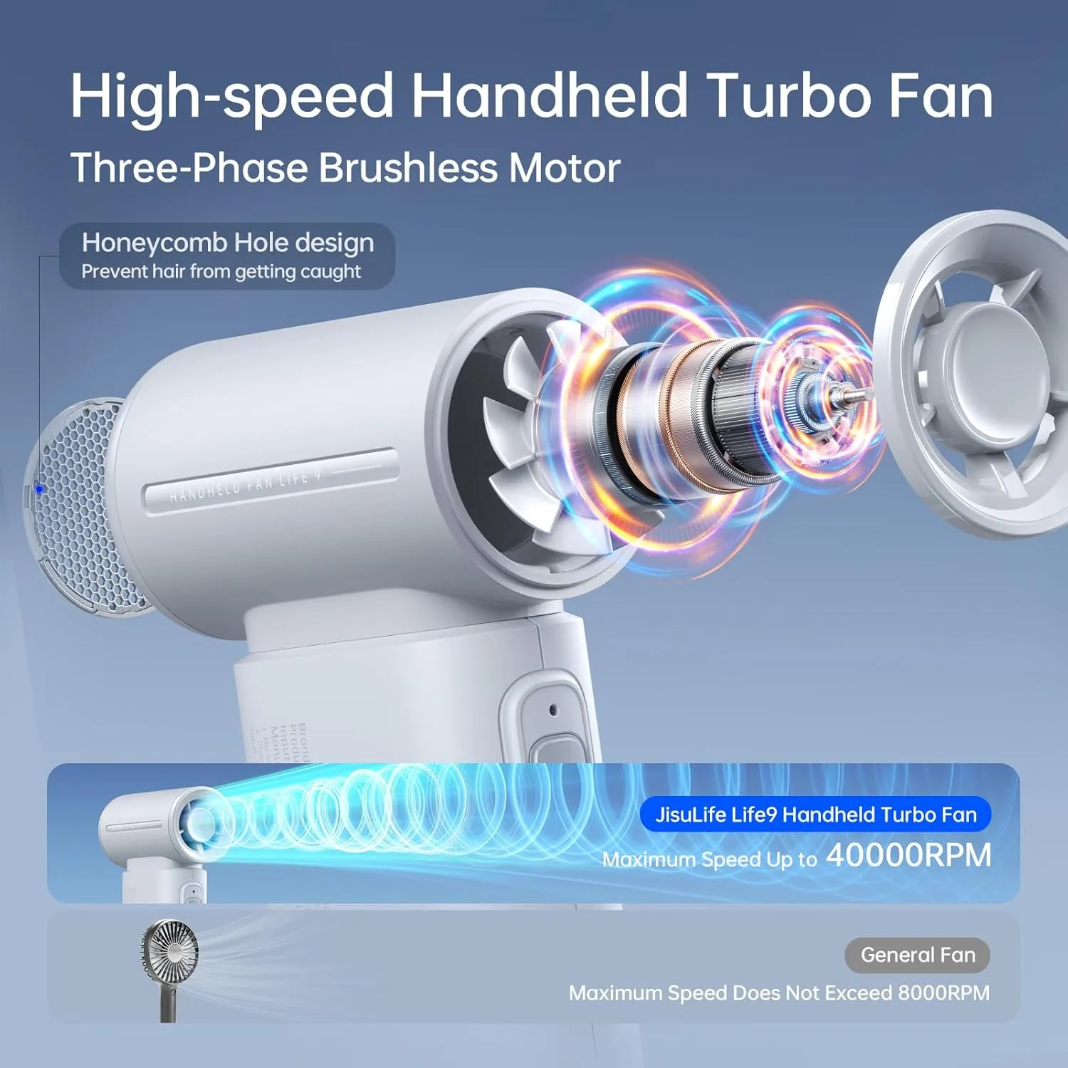 JISULIFE Portable Handheld Fan Life9, Turbo Power High Speed Air [18H Max Cooling Time], 5 Gear Wind, 5000mAh Rechargeable, Mini Pocket Design, Personal Fan for Travel Concerts Cruise Makeup - Grey