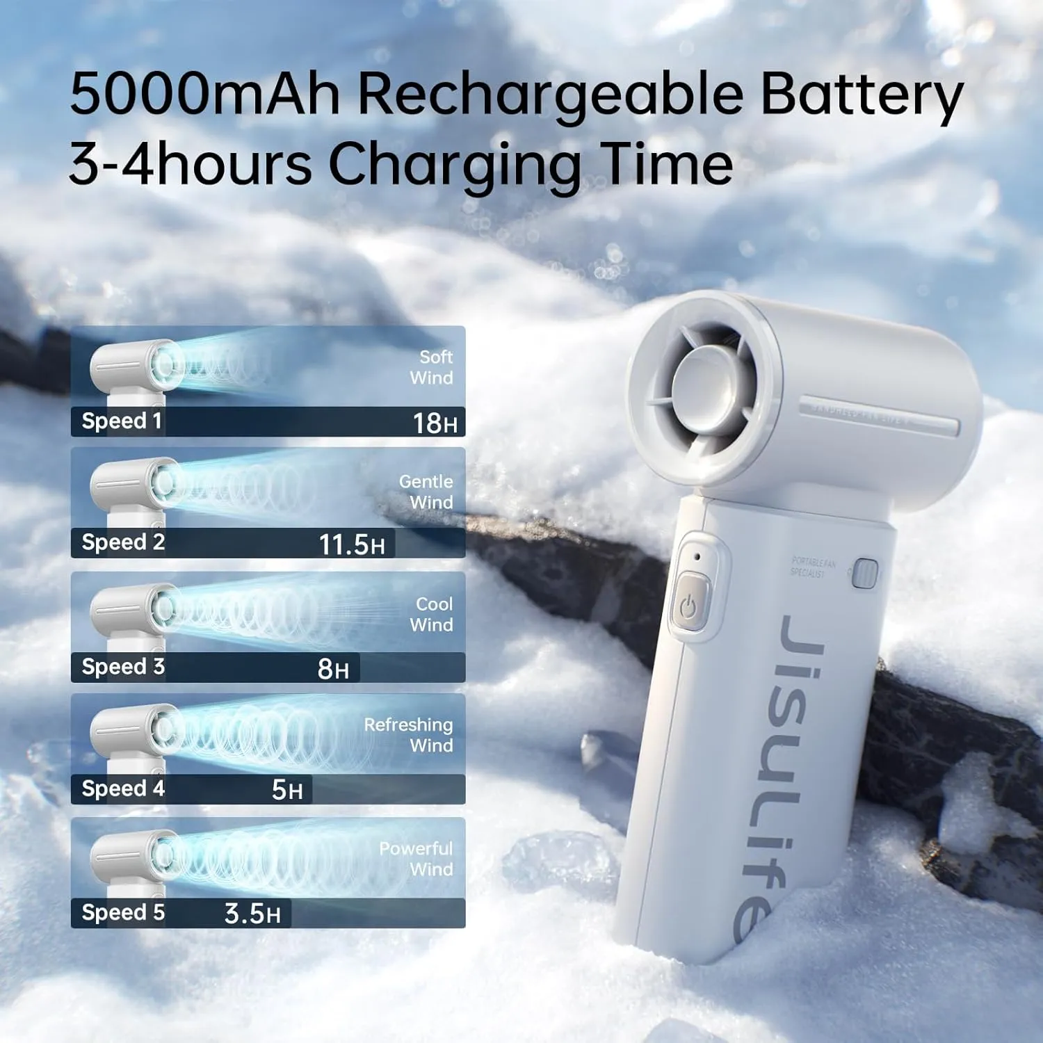 JISULIFE Portable Handheld Fan Life9, Turbo Power High Speed Air [18H Max Cooling Time], 5 Gear Wind, 5000mAh Rechargeable, Mini Pocket Design, Personal Fan for Travel Concerts Cruise Makeup - Grey