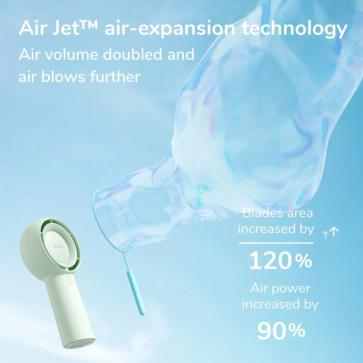 JISULIFE Portable Handheld Turbo Fan [16H Max Cooling Time], 4000mAh USB Rechargeable Personal Battery Operated Lash Small Pocket Fan with 5 Speeds for Travel/Outdoor/Vacation/Concerts - Green