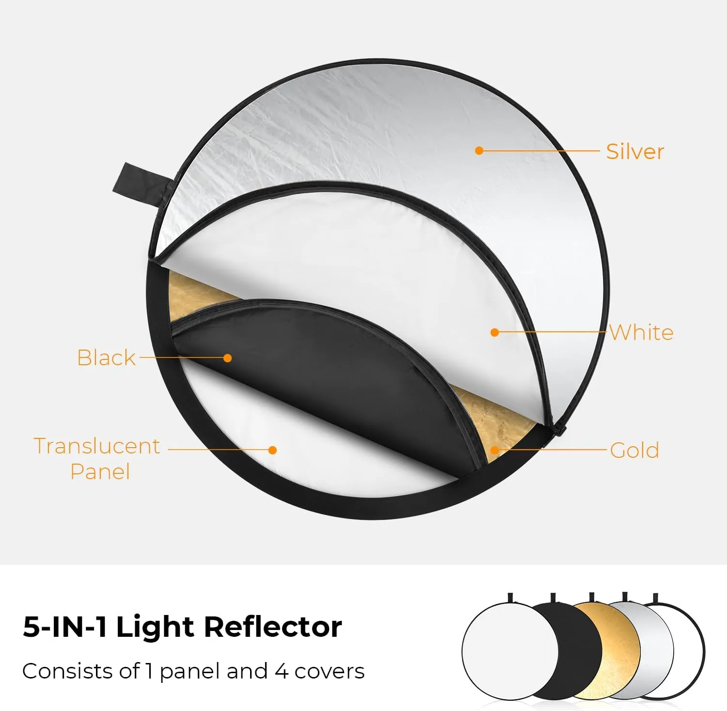 K&F Concept 5-in-1 Light Reflector 32"(80cm) Photography Diffuser Collapsible Portable for Studio and Outdoor Lighting Gold Silver White Black Translucent
