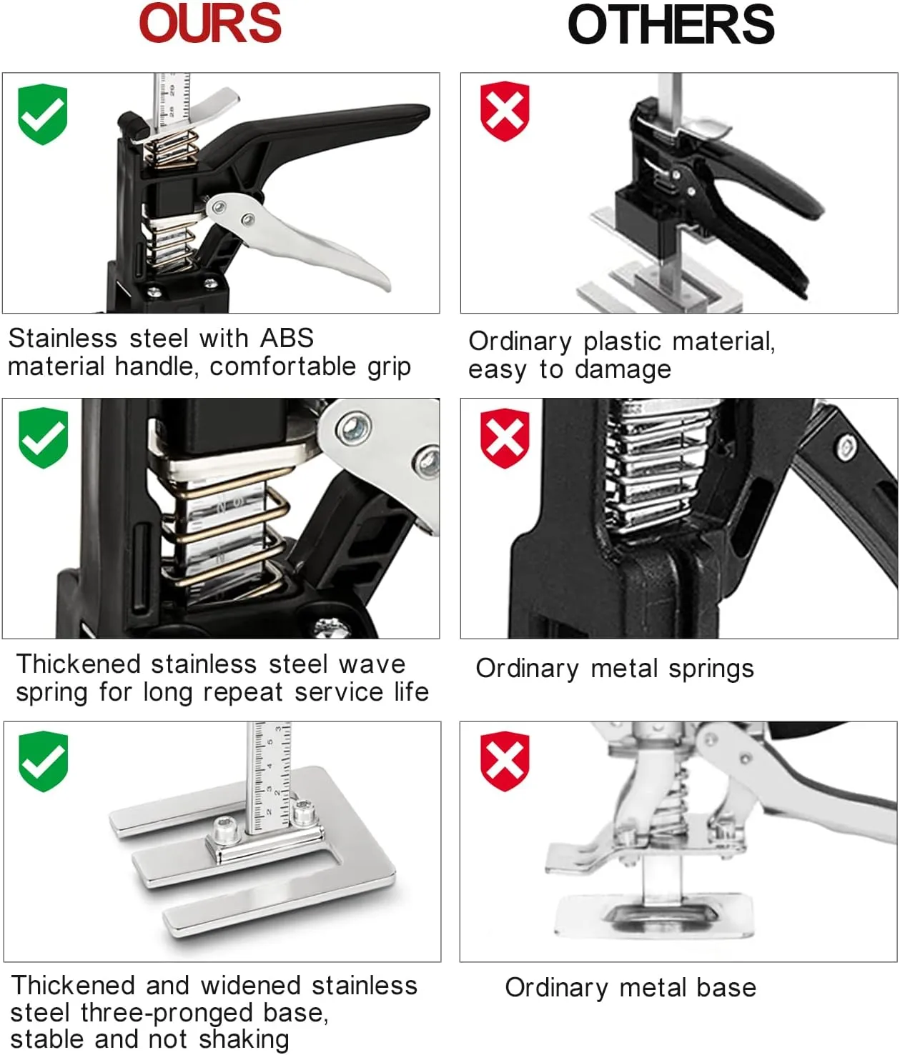 Labor Saving Arm Jack 2 Pack,15.5 Inch Multifunctional Furniture Lifter Jacks for Installing Cabinets and Wall Tile Height Adjuster Handheld Tool