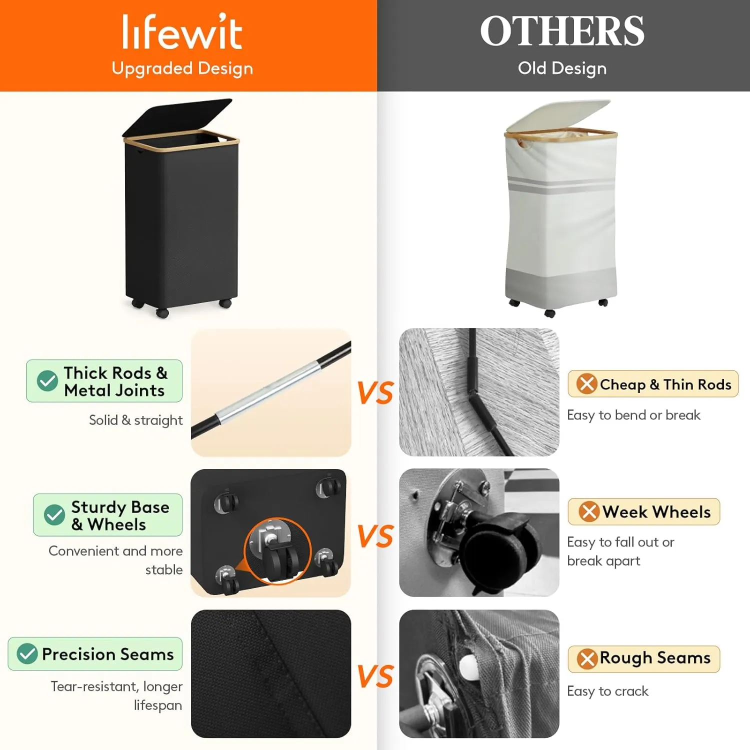 Lifewit 100L Laundry Basket with Lid, Clothes Hampers for Laundry with Bamboo Handles and A Removable Bag, Large Foldable Laundry Hamper for Bedroom, Bathroom, Dorm, Laundry Room, Black with Wheels