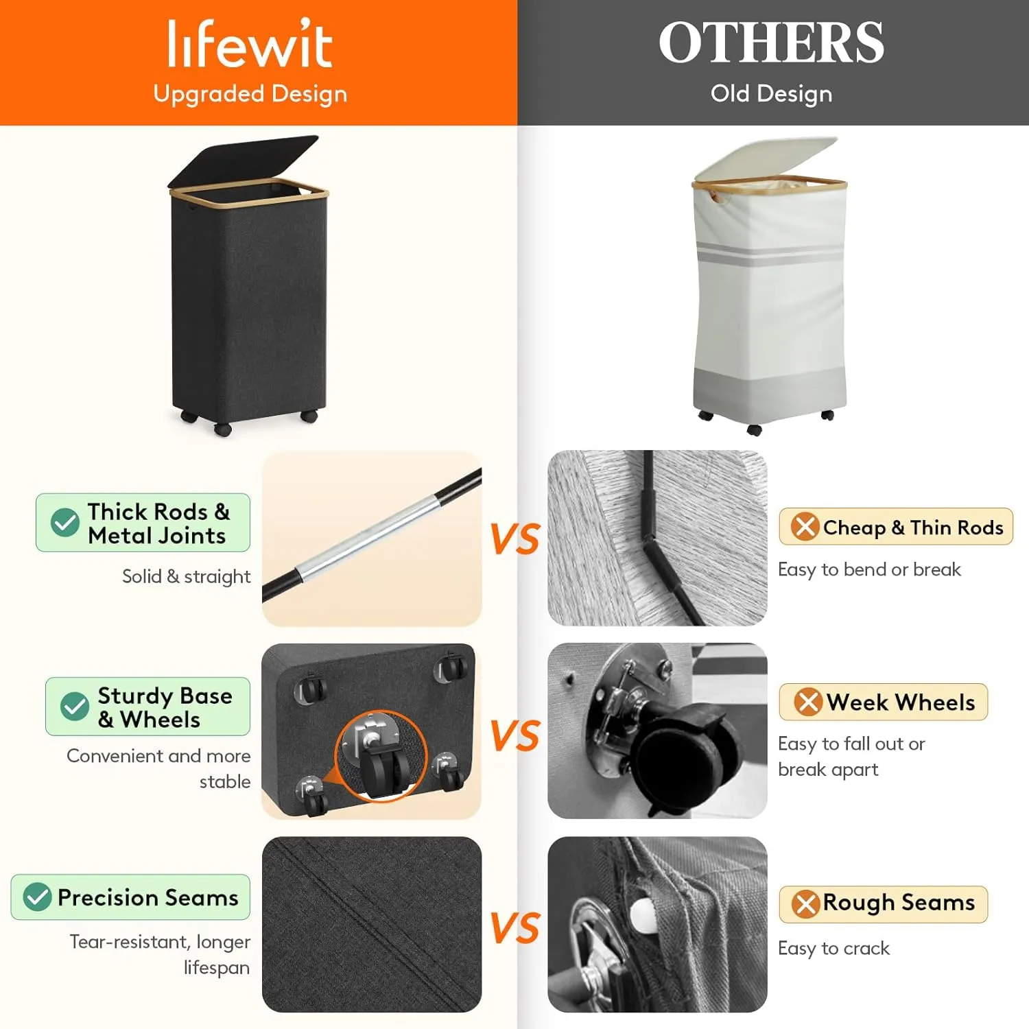 Lifewit 100L Laundry Basket with Lid, Clothes Hampers for Laundry with Bamboo Handles and Removable Bag, Large Foldable Laundry Hamper for Bedroom, Bathroom, Dorm, Laundry Room, Dark Gray with Wheels