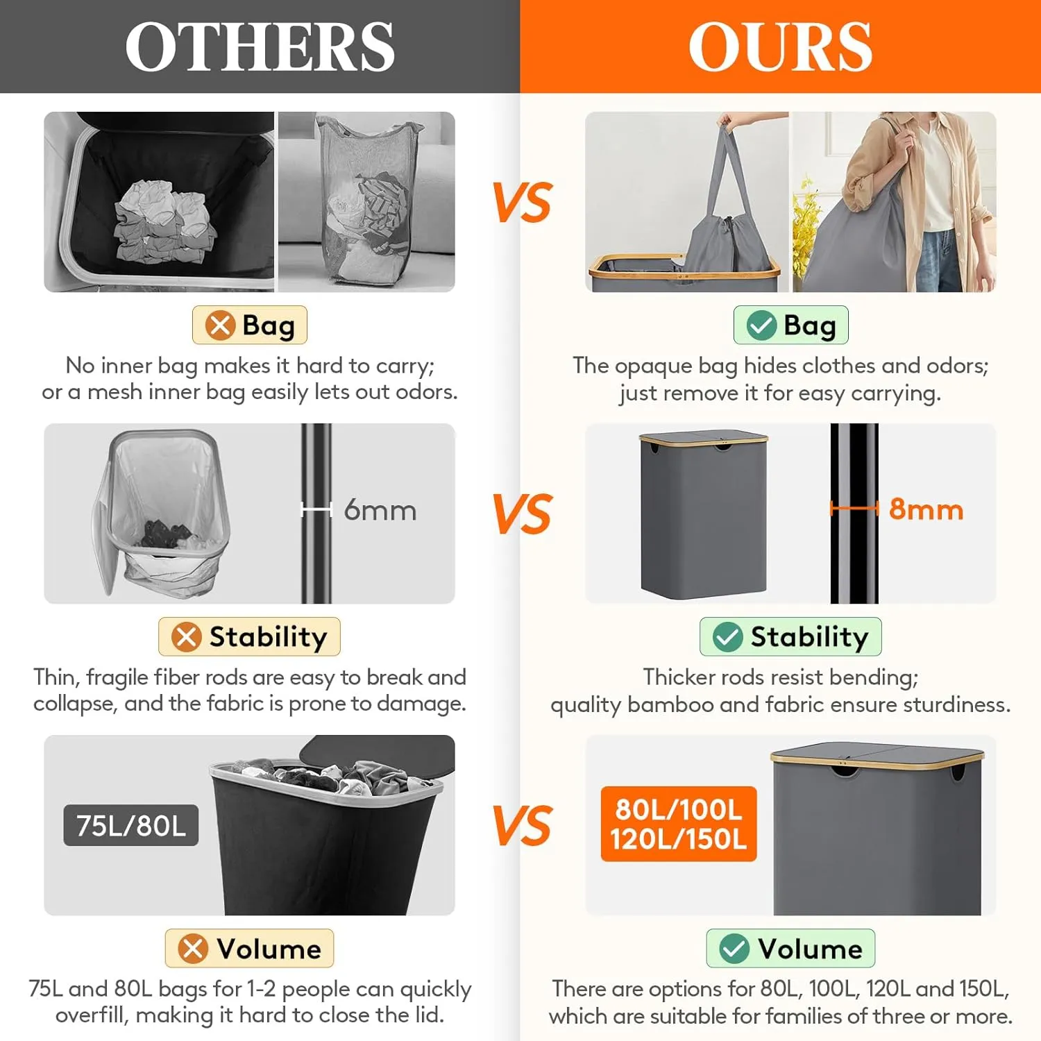 Lifewit Foldable Laundry Basket with Lid, Bamboo Handles and 2 Removable Bags, Large for Bedroom, Bathroom, Dorm, Grey