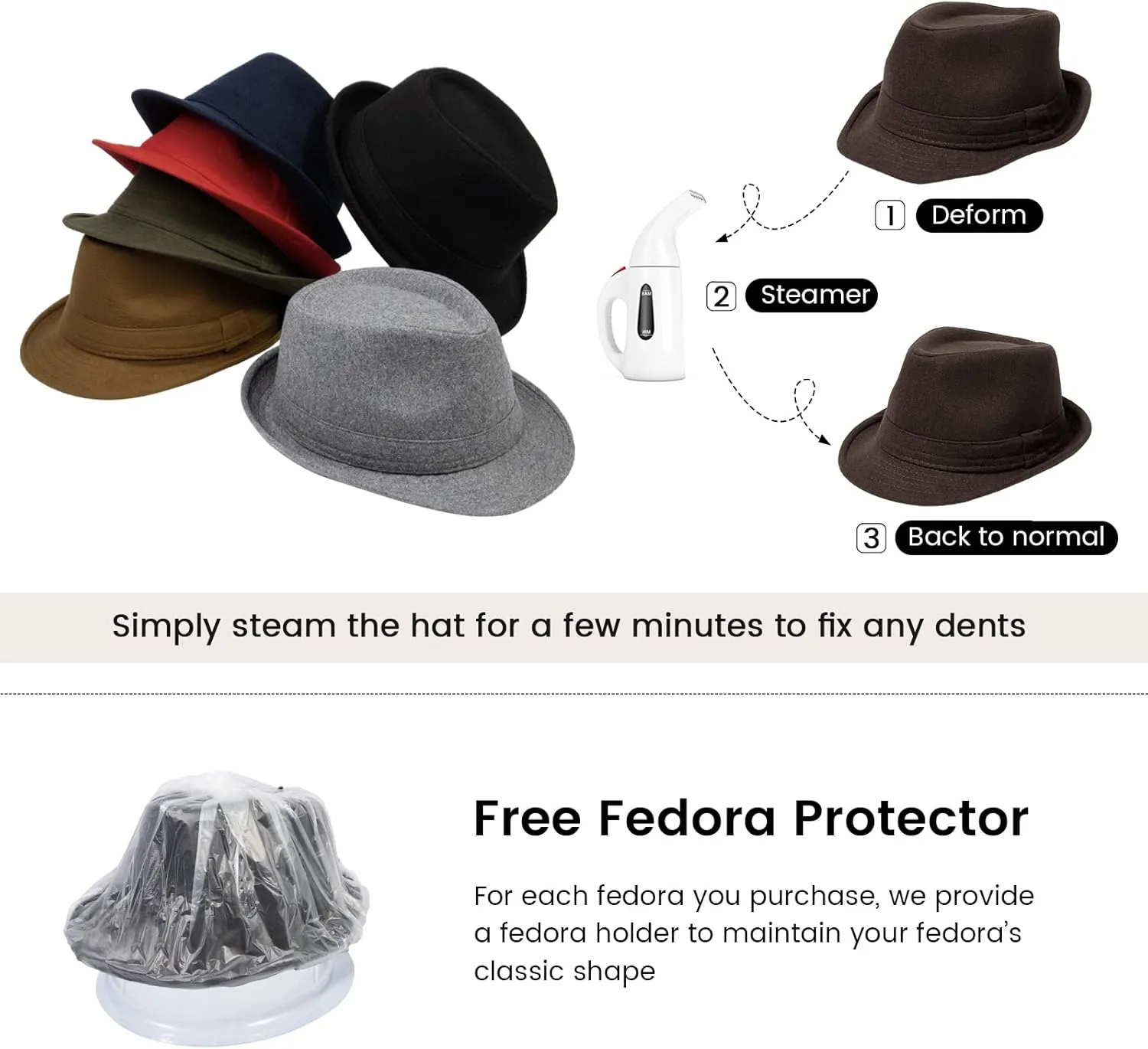 Men's Classic Manhattan Structured Trilby Fedora Hat for Women