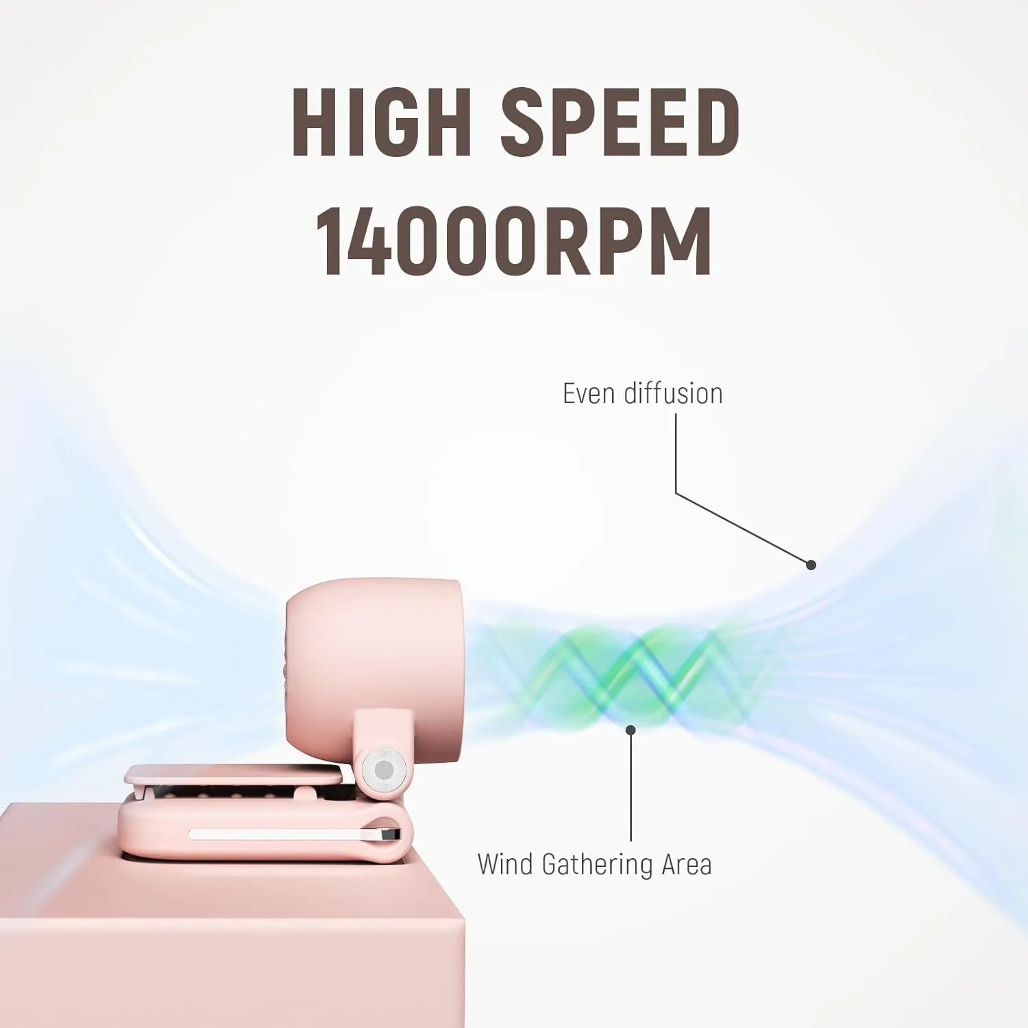Mini Portable Handheld Clip On Rechargeable Personal Hand Fan with LED Display, High Speed Turbo Battery Operated 100 Speeds Small Fan for Travel/Outdoor/Concerts/Lash/Makeup(update White)