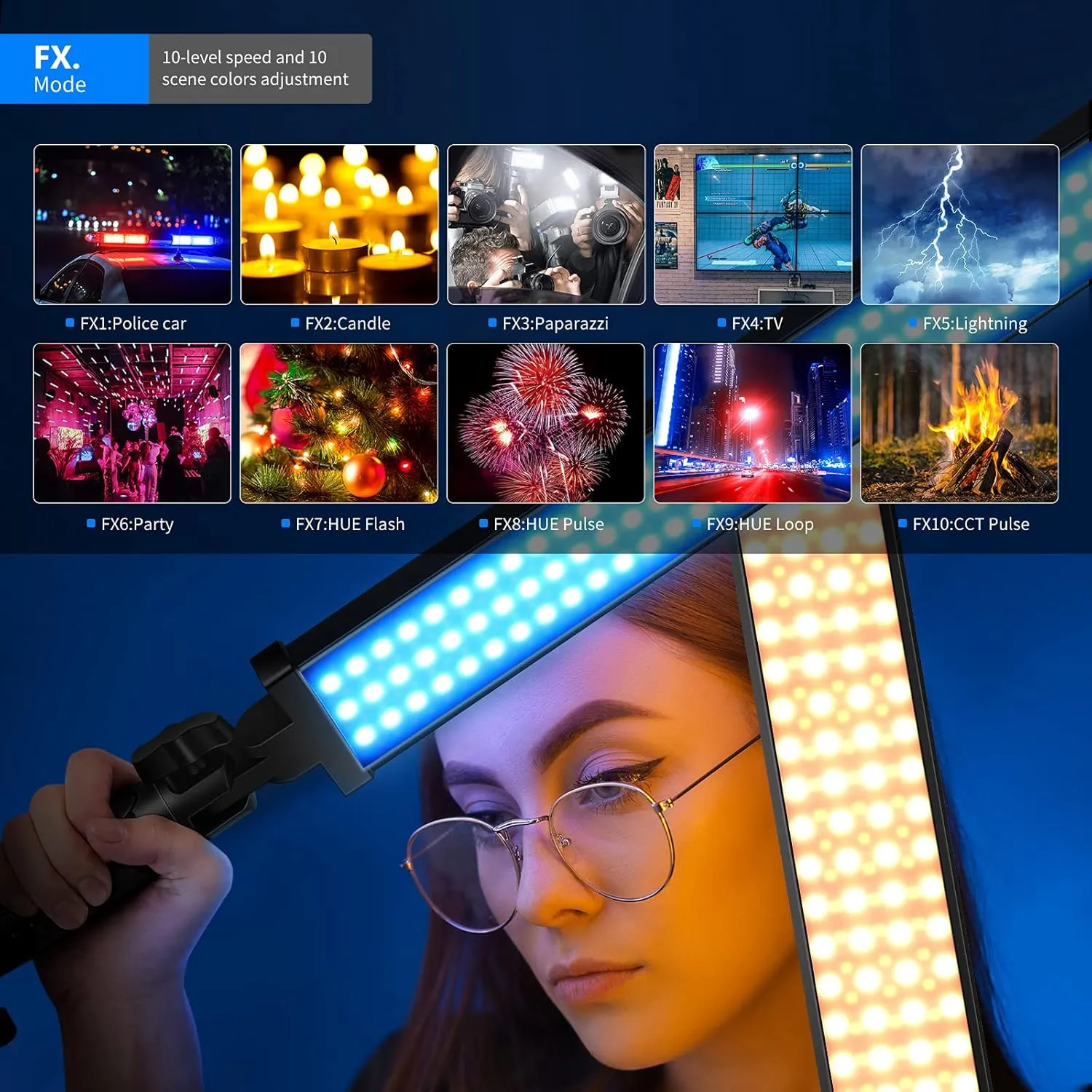 Neewer 2-Pack RGB LED Light Stick Kit, 21W Dimmable 3200K~5600K Bi-Color Handheld Light with 2.4G Remote/360° Full Color/CRI 95 /10 Scenes/Stand/Bag for YouTube and Studio Photography