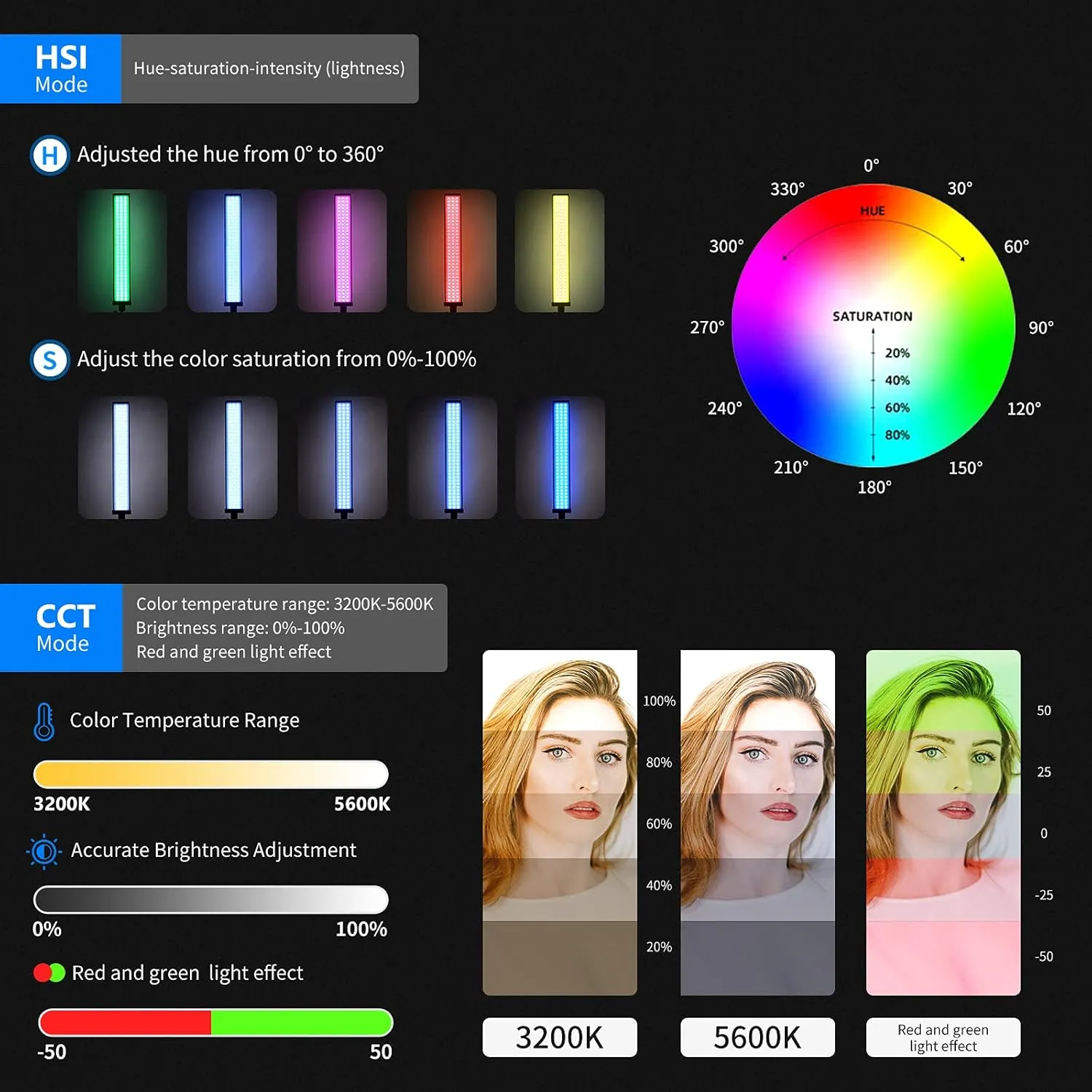 Neewer 2-Pack RGB LED Light Stick Kit, 21W Dimmable 3200K~5600K Bi-Color Handheld Light with 2.4G Remote/360° Full Color/CRI 95 /10 Scenes/Stand/Bag for YouTube and Studio Photography
