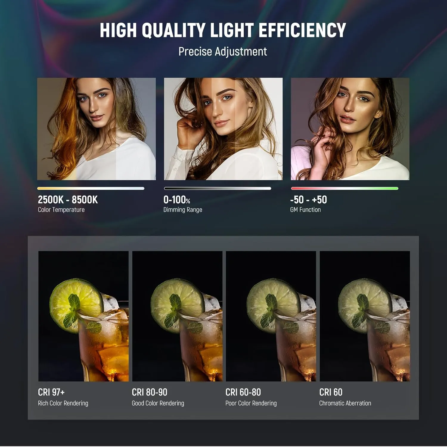 NEEWER Magnetic Handheld Light Wand with APP Control, 360° Full RGB Mini LED Video Light Stick with 2550mAh Battery, 2500K~8500K Dimmable CRI 97 with 17 Light Scenes for Photography Vlog TikTok, TL97C