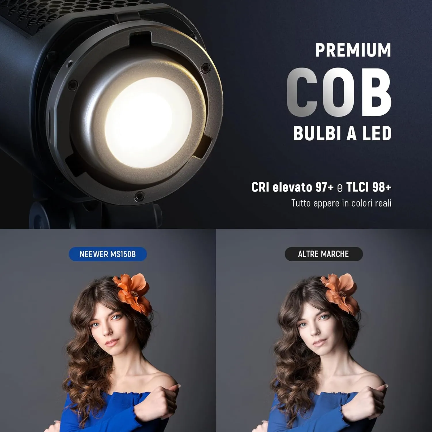 NEEWER MS150B 130W Bi Color LED Video Light, Mini COB Portable Photography Lighting with App Control,2.4G Mode, Bowens Mount Continuous Output Lighting, 200000 lux/0.5m, 2700K-6500K, CRI97 , 12 Scenes
