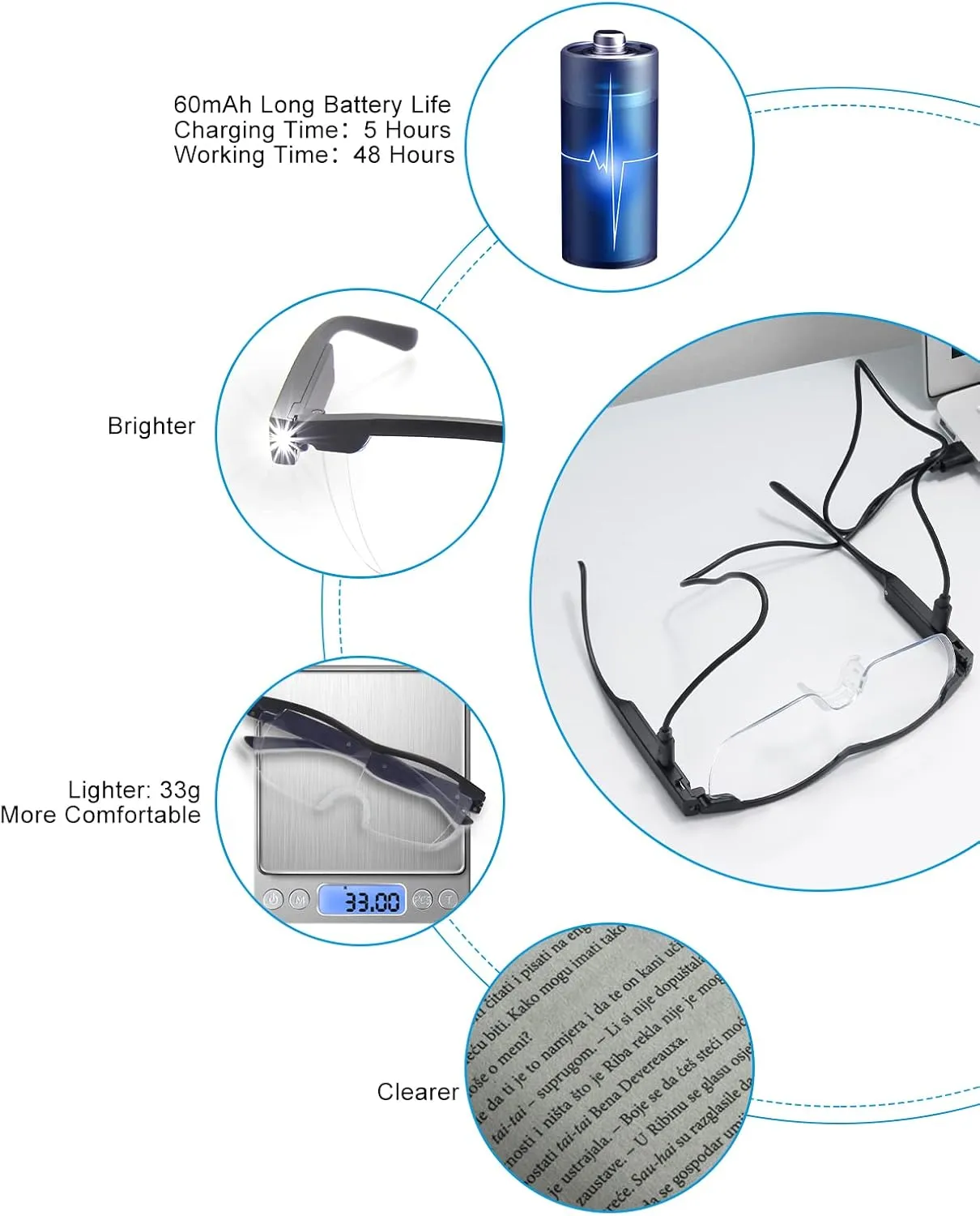OKH 200% Magnifying Glasses with Light, Rechargeable LED Lighted Magnification Eyeglasses, Bright Sight Hands Free Magnifier Glasses for Close Work, Craft, Jewellers, Reading, Hobby