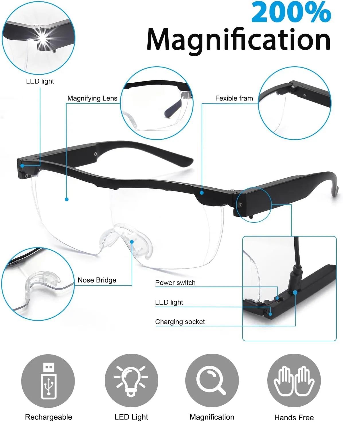 OKH 200% Magnifying Glasses with Light, Rechargeable LED Lighted Magnification Eyeglasses, Bright Sight Hands Free Magnifier Glasses for Close Work, Craft, Jewellers, Reading, Hobby