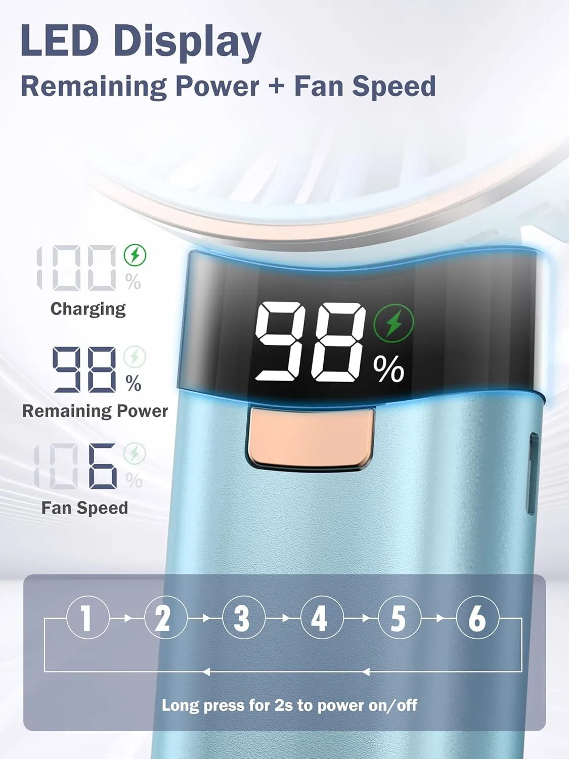 Portable Handheld Fan, 4 in 1 5200mAh USB Rechargeable Foldable Personal Hand Held Fan with Metal Handle, Power Bank, LED Display, 6 Speeds for Travel/Summer/Concerts/Lash