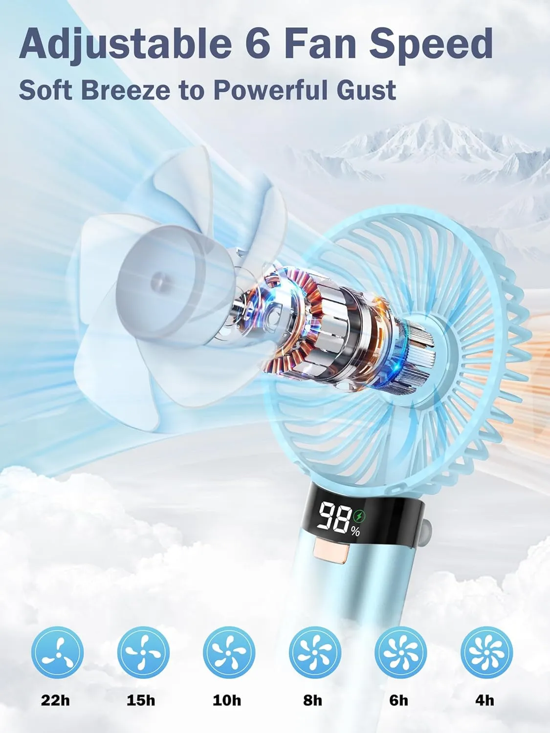 Portable Handheld Fan, 4 in 1 5200mAh USB Rechargeable Foldable Personal Hand Held Fan with Metal Handle, Power Bank, LED Display, 6 Speeds for Travel/Summer/Concerts/Lash