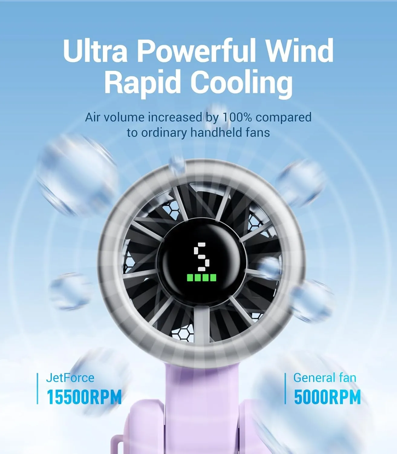 Portable Handheld Turbo Fan, 5 Gear Wind, Battery Operated, Up to 12 Working Hours, 3 IN 1 Hand Fan with Air Turbo Tech Cooling Fan for Outdoor Activities, Travel, Working