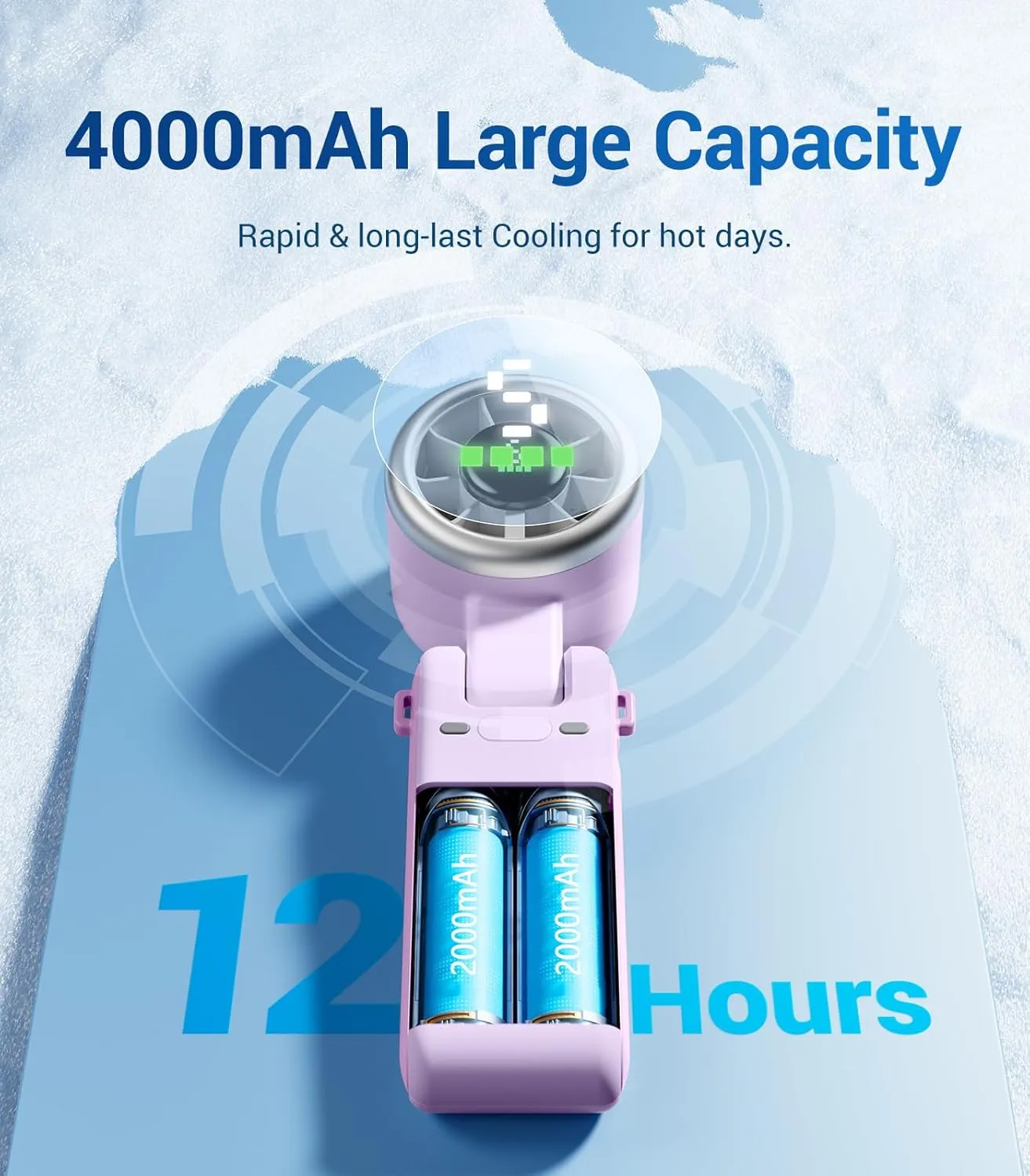 Portable Handheld Turbo Fan, 5 Gear Wind, Battery Operated, Up to 12 Working Hours, 3 IN 1 Hand Fan with Air Turbo Tech Cooling Fan for Outdoor Activities, Travel, Working