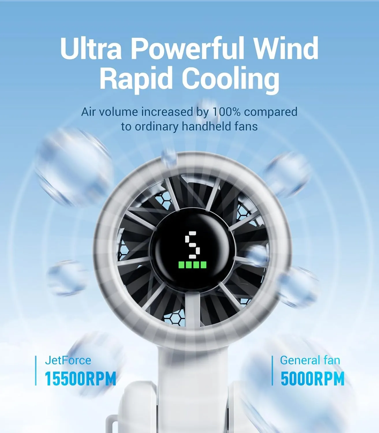 Portable Handheld Turbo Fan, 5 Gear Wind, Battery Operated, Up to 12 Working Hours, 3 IN 1 Hand Fan with Air Turbo Tech Cooling Fan for Outdoor Activities, Travel, Working