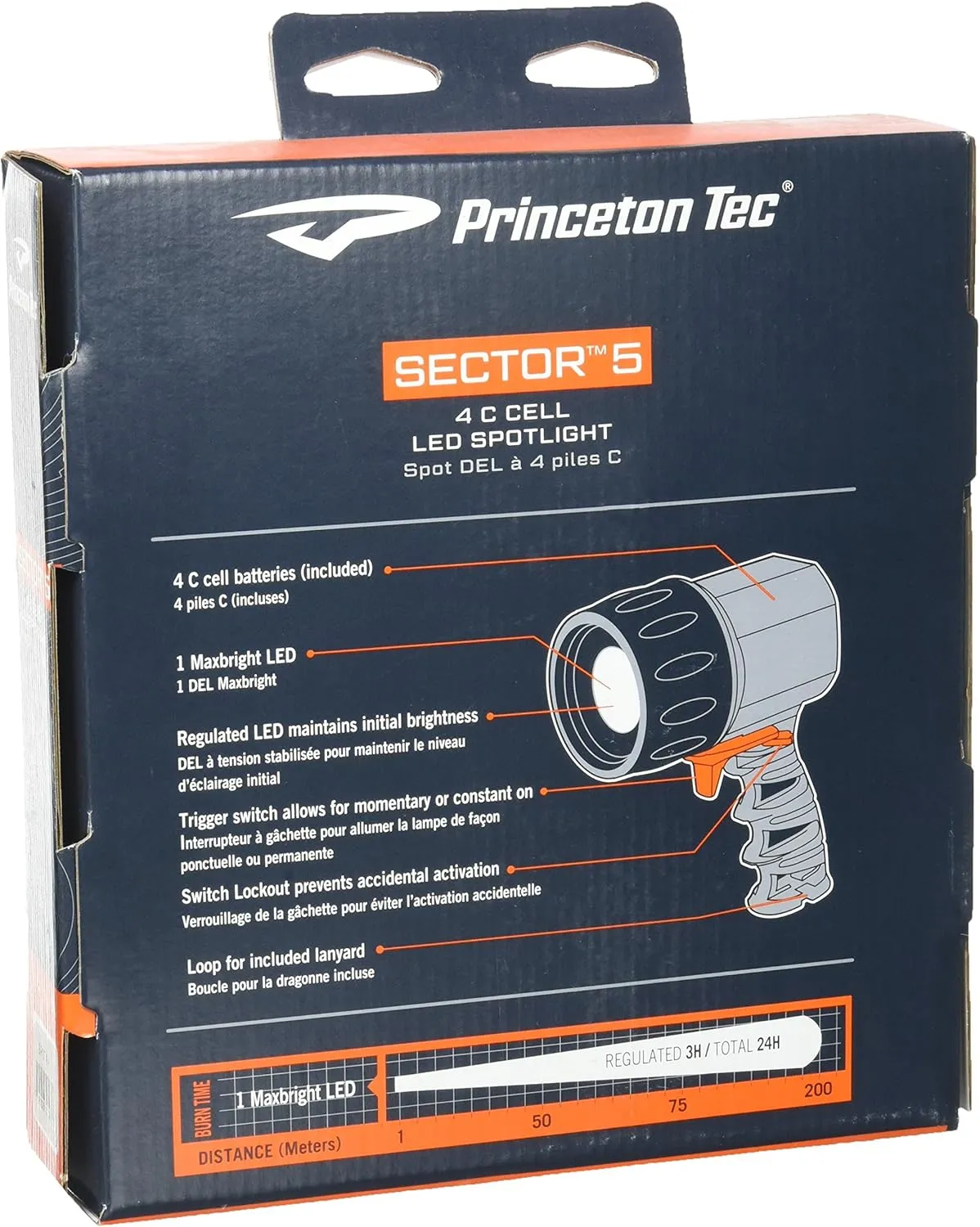 Princeton Tec