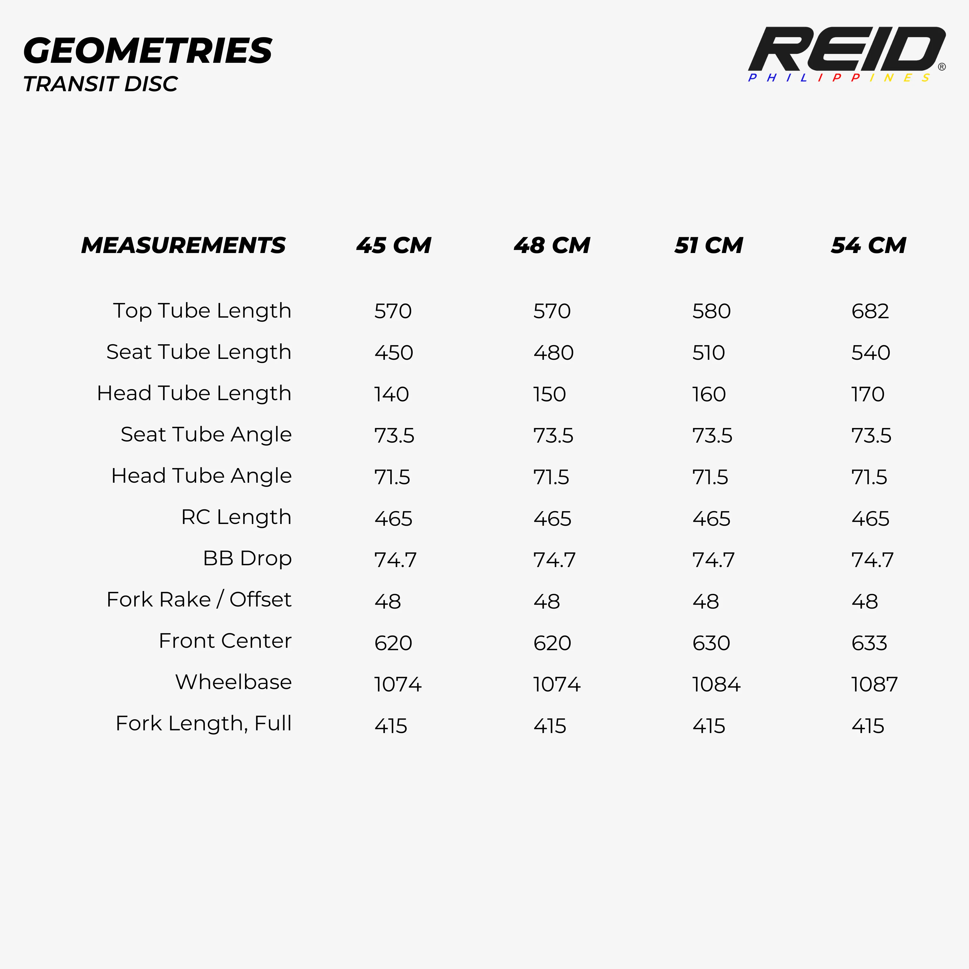 Reid Transit Disc Black