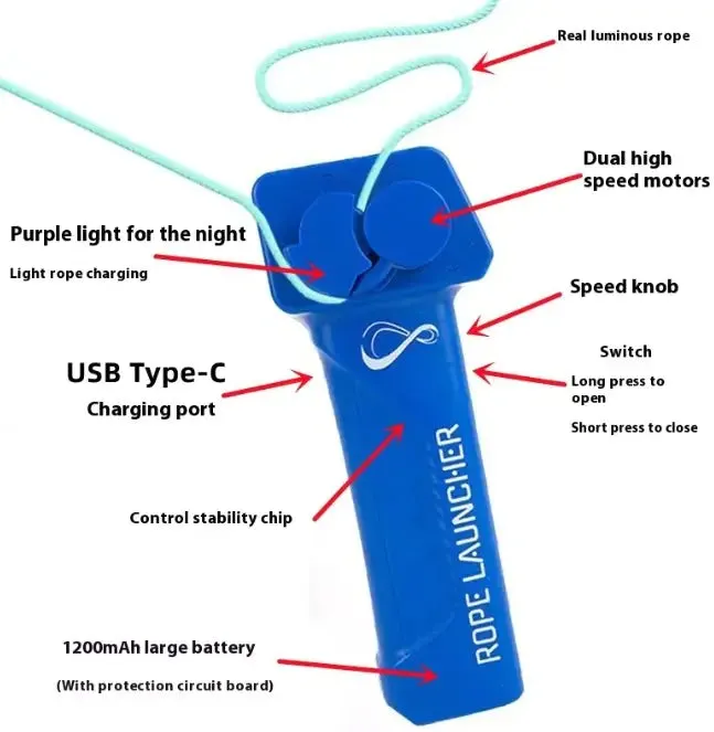 Rope Transmitter Toy