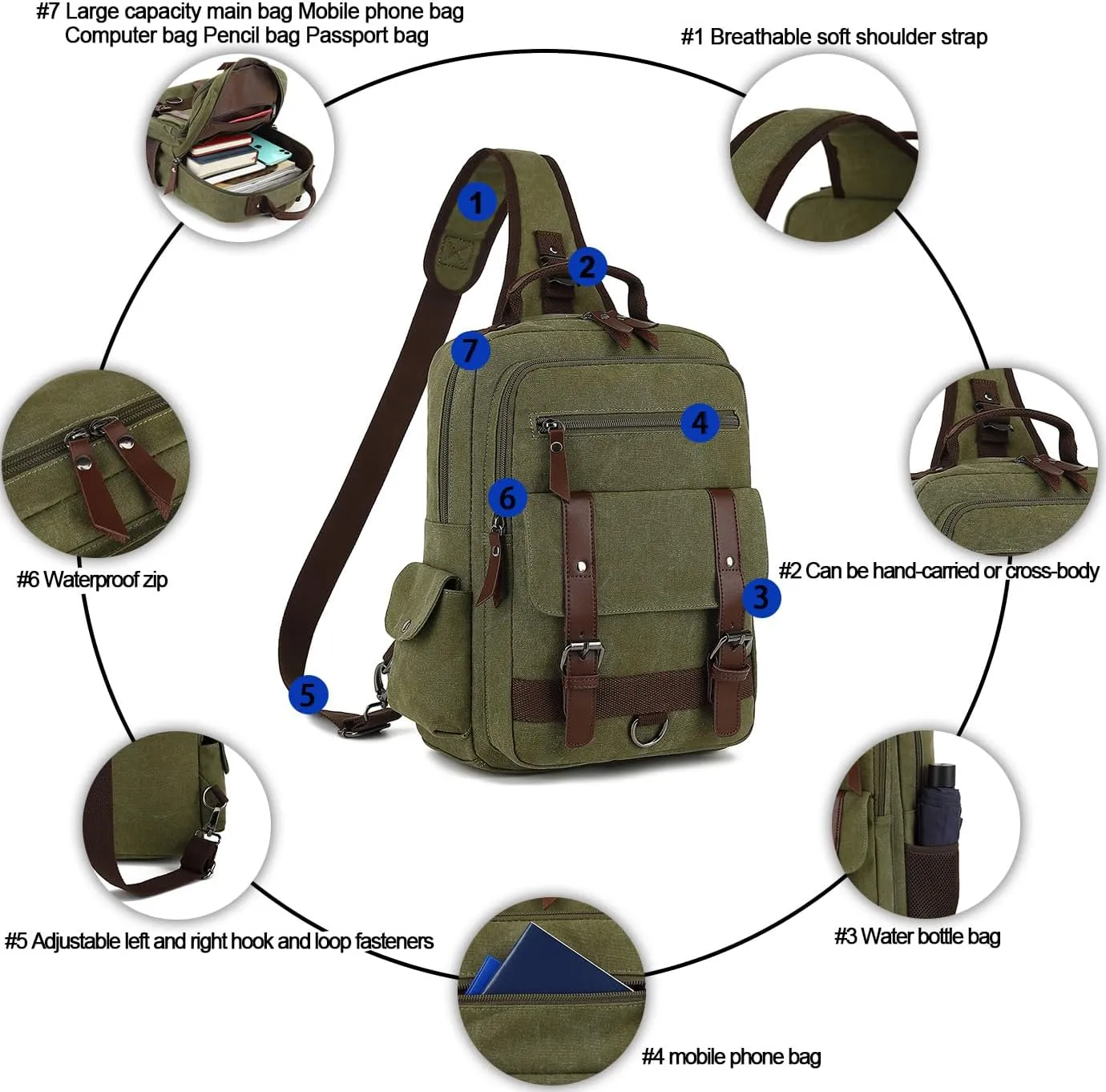Vintage Messenger Bag, Canvas Backpack for Travel, Men's Shoulder Bag, Dual-use Bag for Hand Carry and Crossbody Carry